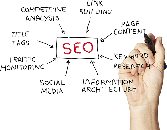 seo-image-5 a
